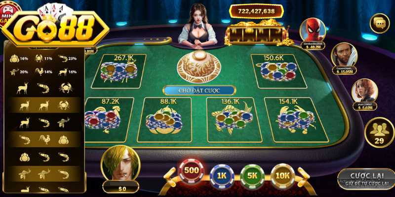 Bầu Cua Go88 - Game Đổi Thưởng Xanh Chín Bậc Nhất 2026 3 Kinh nghiệm thực chiến giúp bạn chinh phục Bầu Cua Go88