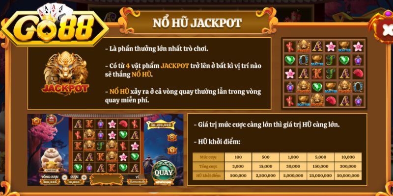 Mèo Tài Lộc - Cơ Hội Nhận Thưởng Giá Trị Khủng Mỗi Ngày 3 Sử dụng tính năng tăng tốc để quay